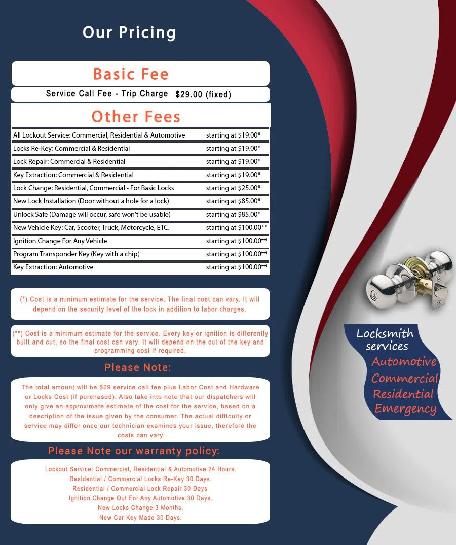 Runnemede Locksmith, Runnemede, NJ 856-545-9211